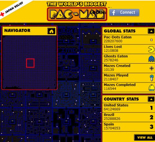 mapas pacman