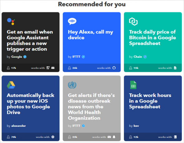 O melhor guia de IFTTT: use a ferramenta mais poderosa da Web como um profissional IFTTTR recomendado