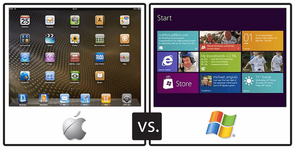 O Windows 8 terá êxito ou falhará? [Opinião] Windows vs iPad