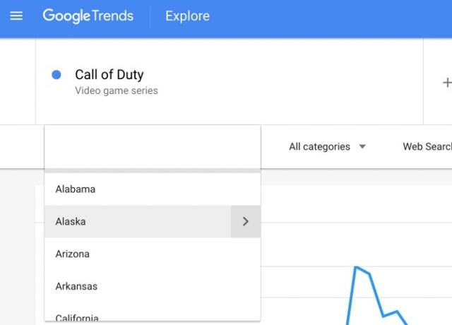 Google Trends Escolha a região