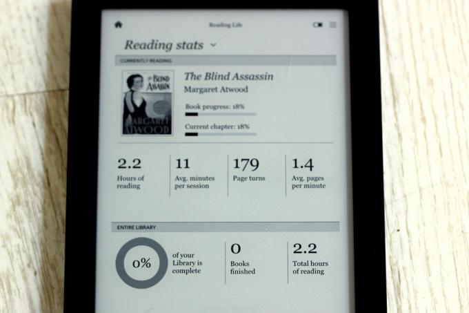 revisão do kobo aura hd ereader