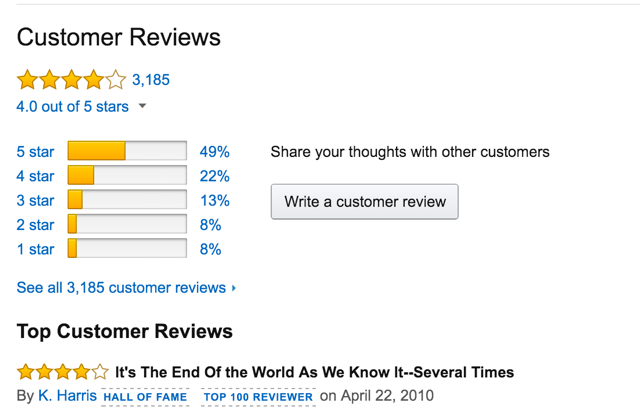 Amazon-book-review