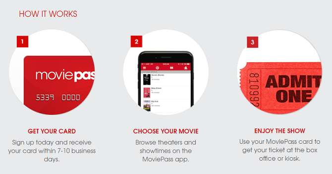 10 grandes presentes para os amantes de filmes de todas as idades moviepass 670x352