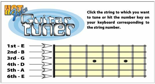 tons de afinação de guitarra