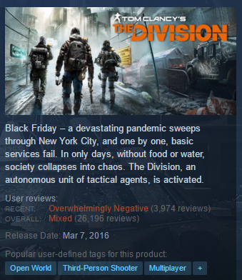a divisão
