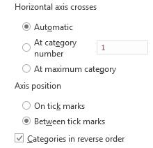 Categorias do Excel em ordem inversa