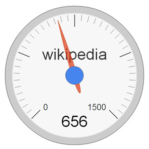 rastrear edições da wikipedia