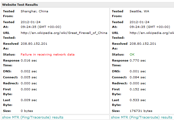 grande firewall china