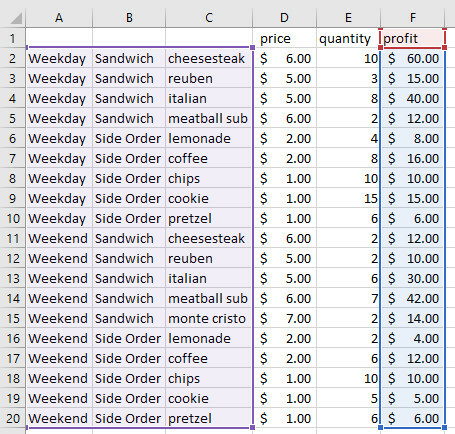 seleção de dados de treemaps excel