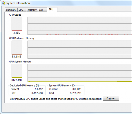 Process Explorer para Windows