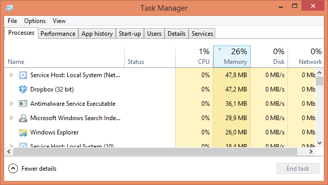 Processos do Gerenciador de tarefas do Windows 8