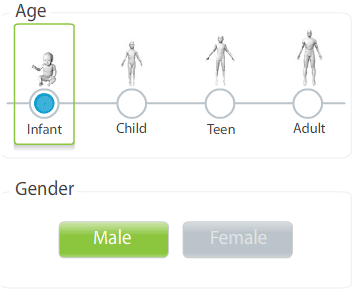 dentificar as condições da pele