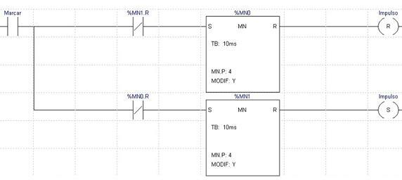 como posso aprender programação plc em casa