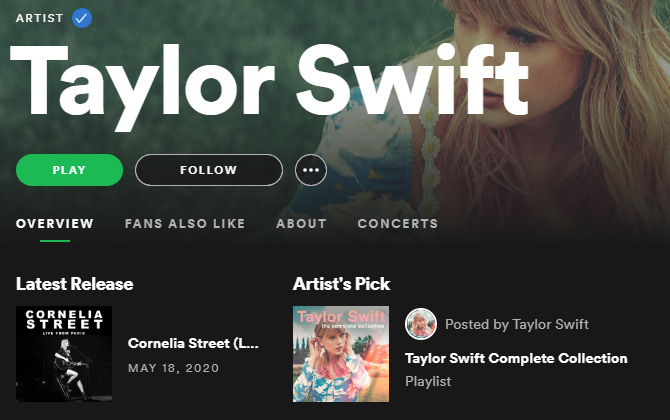 Taylor Swift no Spotify