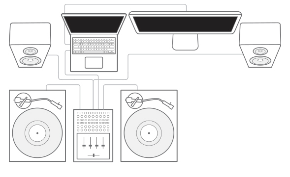 O melhor software de DJ para todos os orçamentos