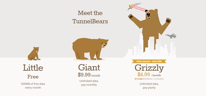 TunnelBear: a VPN mais fácil para proteger sua privacidade Preços do TunnelBear