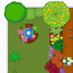 plano de design do jardim