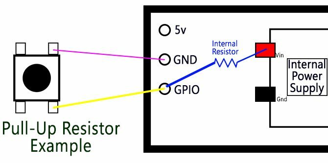 Diagrama de exemplo do resistor pull-up