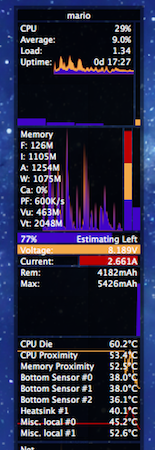 Monitore os sinais vitais do seu Mac com esses monitores de sistema de terceiros xrg