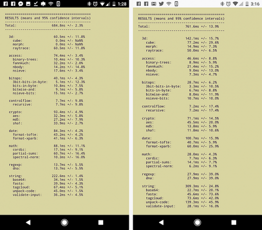 chrome vs firefox - comparação de navegadores android