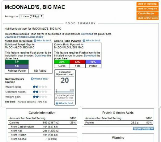 Dados nutricionais para McDonald's Big Mac