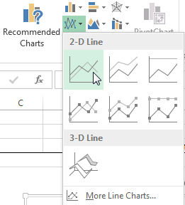 Gráfico de linhas 2D do Excel