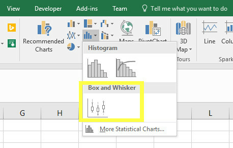 bigode caixa excel