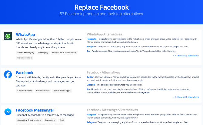 Substituir o Facebook por SaaSHub tem alternativas para todos os aplicativos e serviços do Facebook
