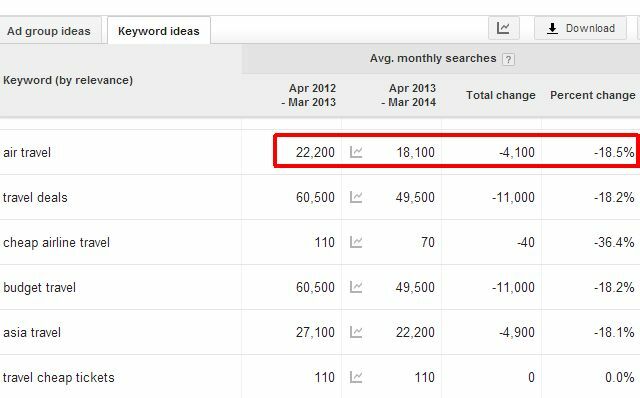 keyword-planner4