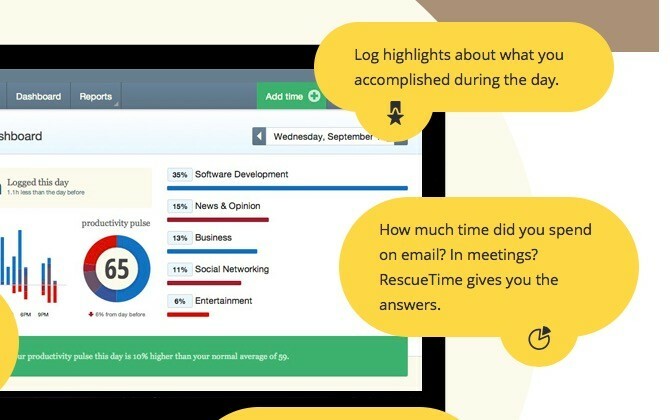 O RescueTime rastreia quanto tempo você gasta em atividades