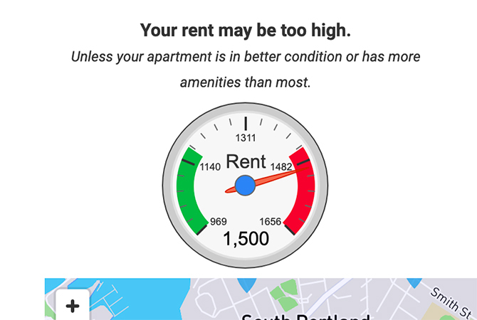 Rent O Meter