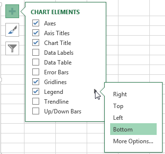 Localização da legenda do Excel