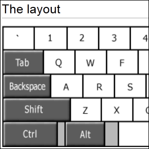 teclado de computador de layout