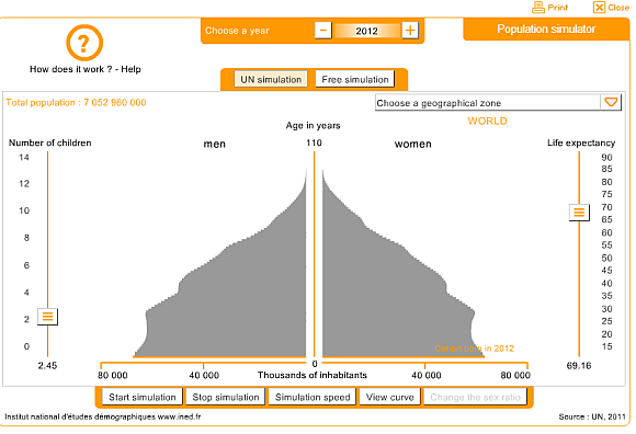 Simulações de mundo interessantes para prever o futuro e compreender a sociedade worldsimulation12