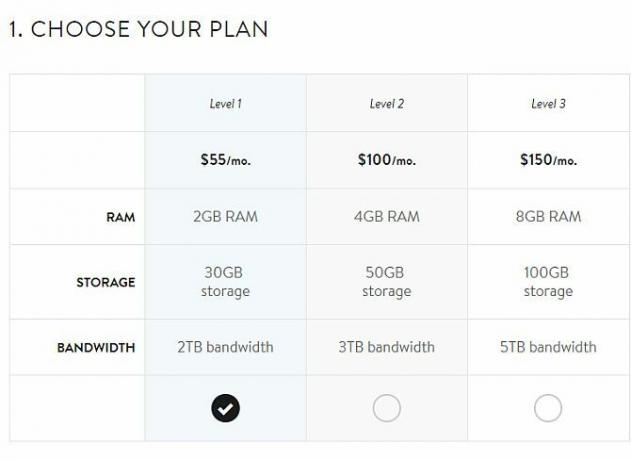 Configure seu blog com WordPress: o guia definitivo de planos de hospedagem