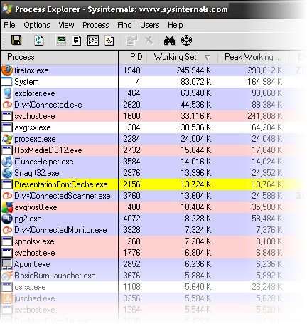 como acelerar o seu computador