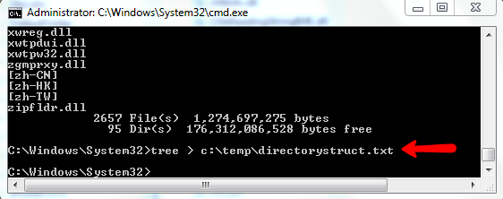 Comandos ms dos