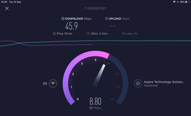 Speedtest VPN de ponto de acesso com VPN desativada