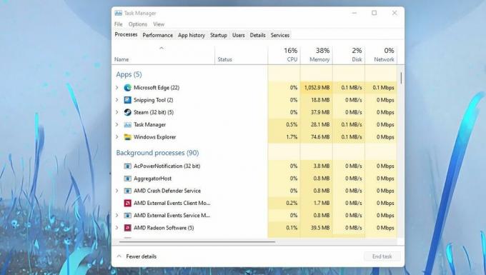 Gerenciador de tarefas no Windows 11 