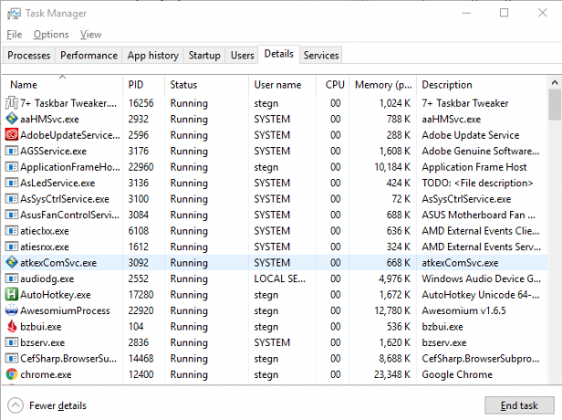 detalhes do sistema gerenciador de tarefas do windows