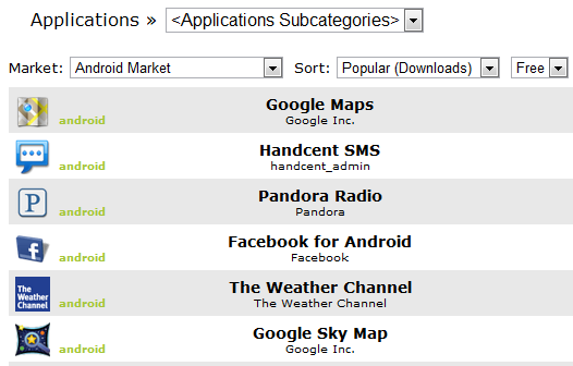 Os 5 principais sites para ajudá-lo a encontrar aplicativos para o seu telefone Android 6 droidapps cyrket2