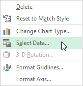 Intervalo de dados de seleção do Excel