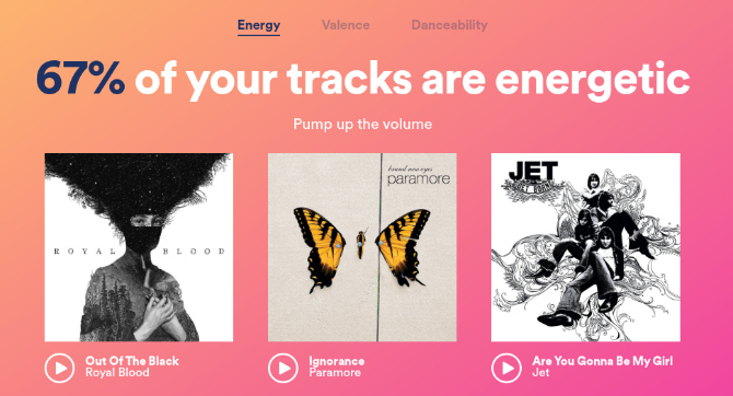 Spotify.me diz que 67% das minhas faixas são energéticas