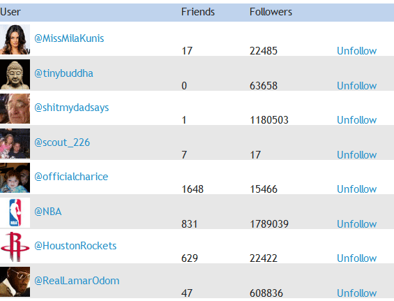 deixar de seguir usuários do Twitter