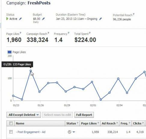 anúncios do facebook vs anúncios do google