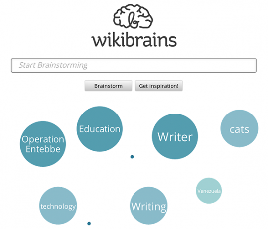 ferramenta de brainstorming