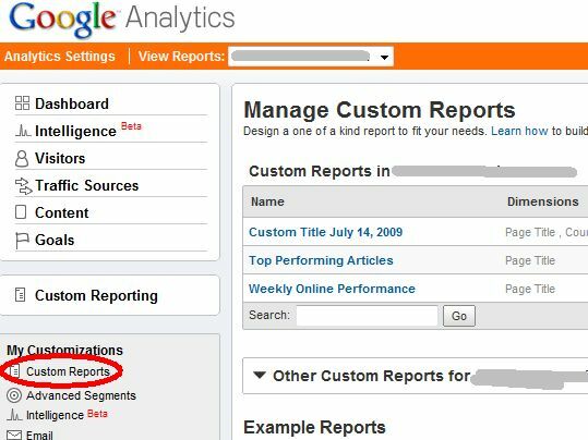 Relatórios de e-mail do Google Analytics