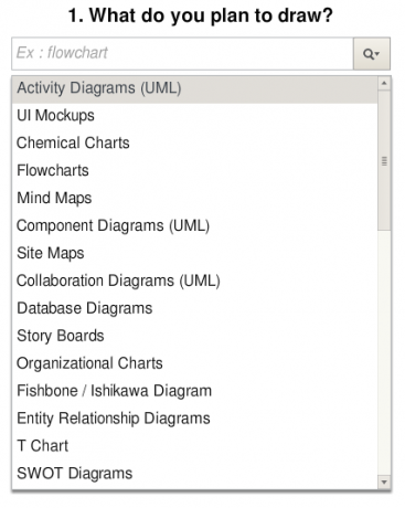 diagramas de design online