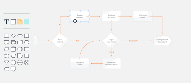 Este site útil é conhecido como Lucidcharts