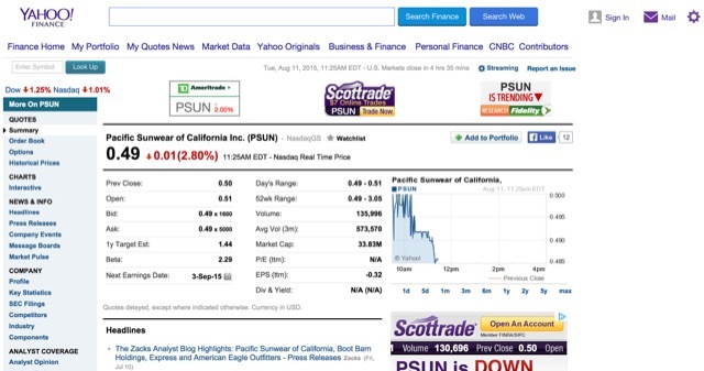 yahoo-finance-stocks